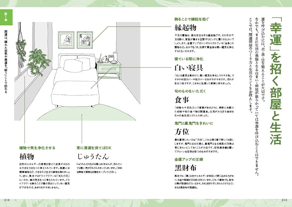 highsurf714開運体質 木下レオンの今日から開運体質 | 木下 レオン |本 | 通販 | Amazon
